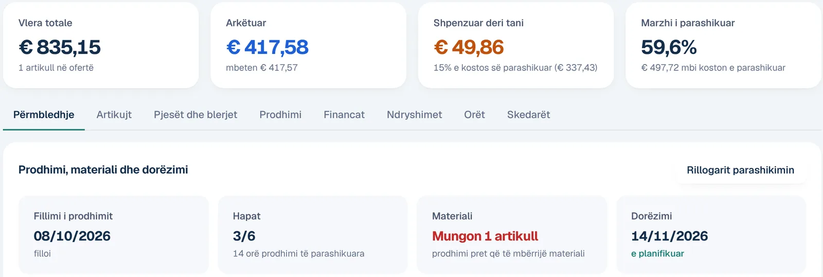 Urdhri i punës: vlera, arkëtimet, shpenzimet, marzhi dhe planifikimi